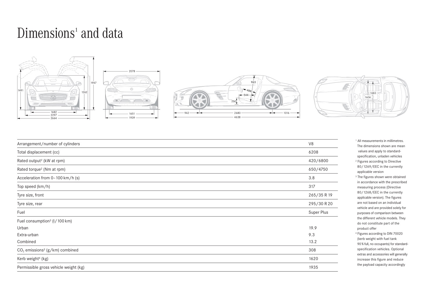 2011 Mercedes-Benz SLS Class Brochure Page 6